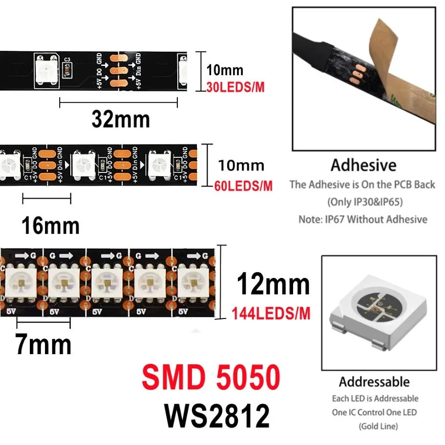 RGBIC Addressable LED Strip – 5V Pixel Lights