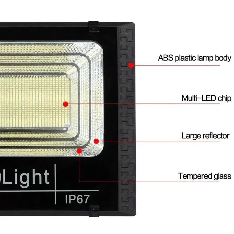 Solar Flood Light with Remote – 30W, IP67