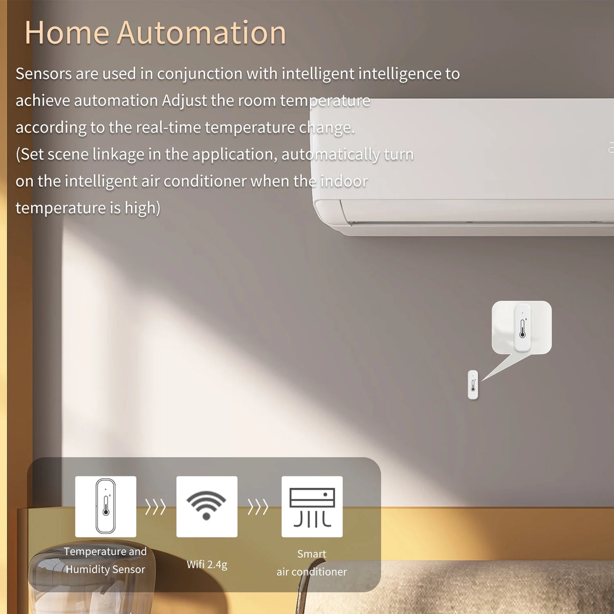 Smart WiFi Thermometer & Hygrometer