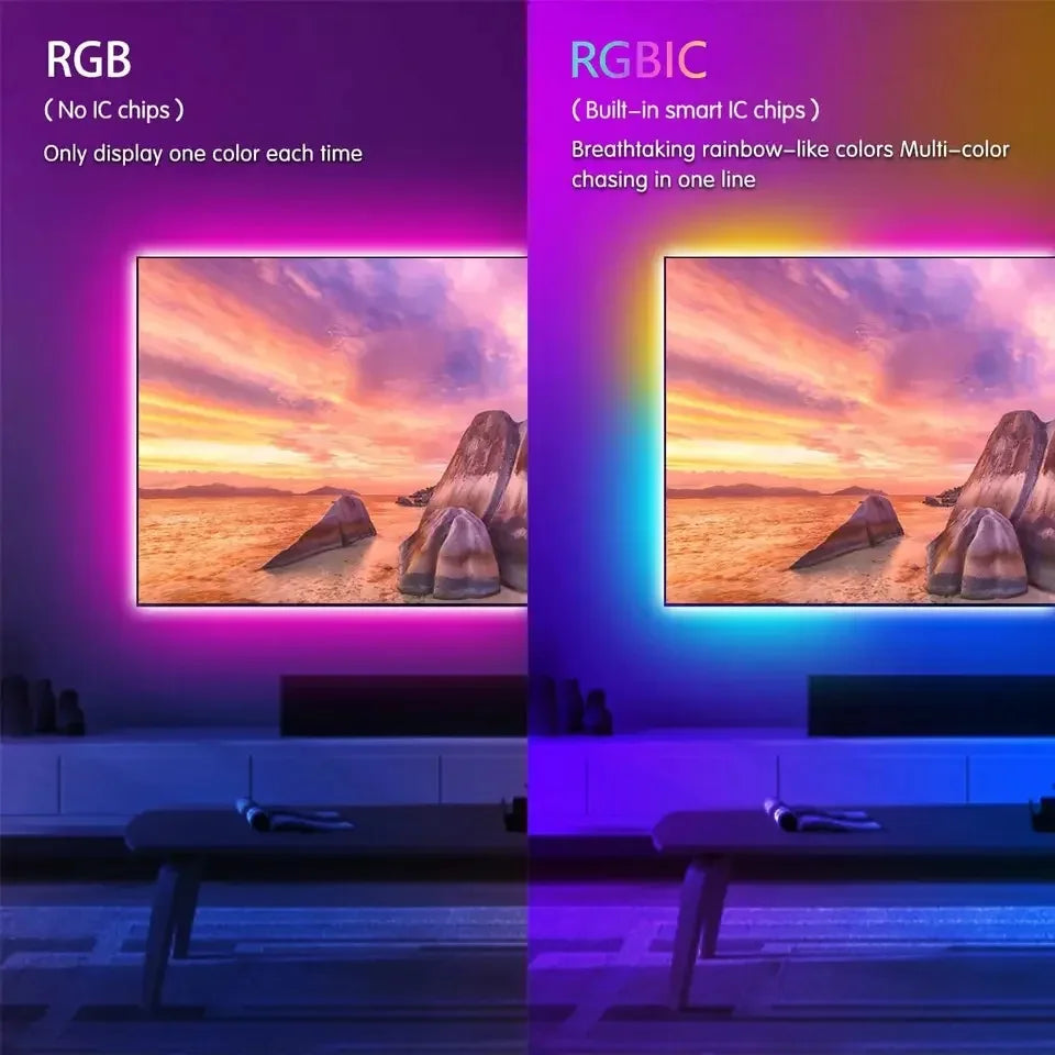 Smart TV Backlight Kit with HDMI Sync Box